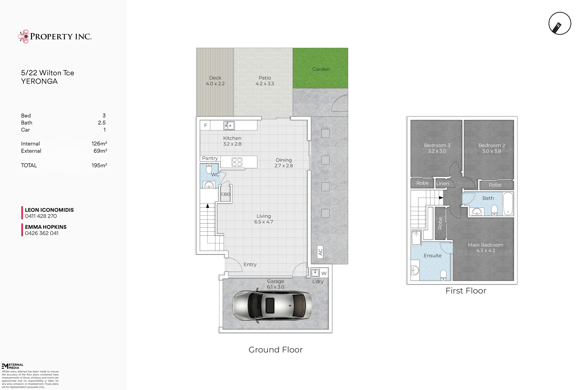 Property Photo