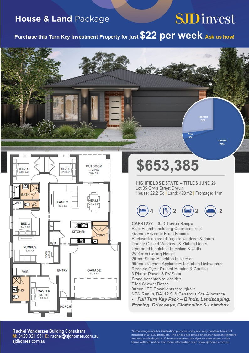 Lot 35 Orvis Street, Drouin