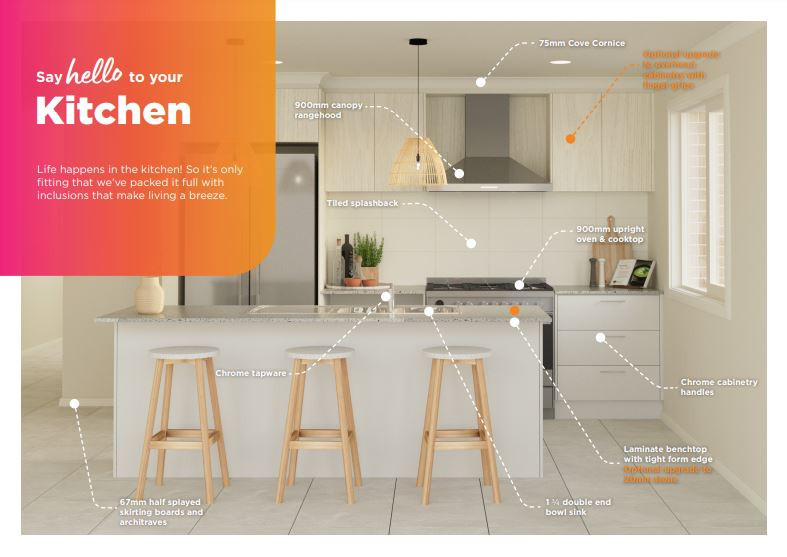 25 (Lot 2002) Simmental Street (Ferntree Ridge Estate), Drouin