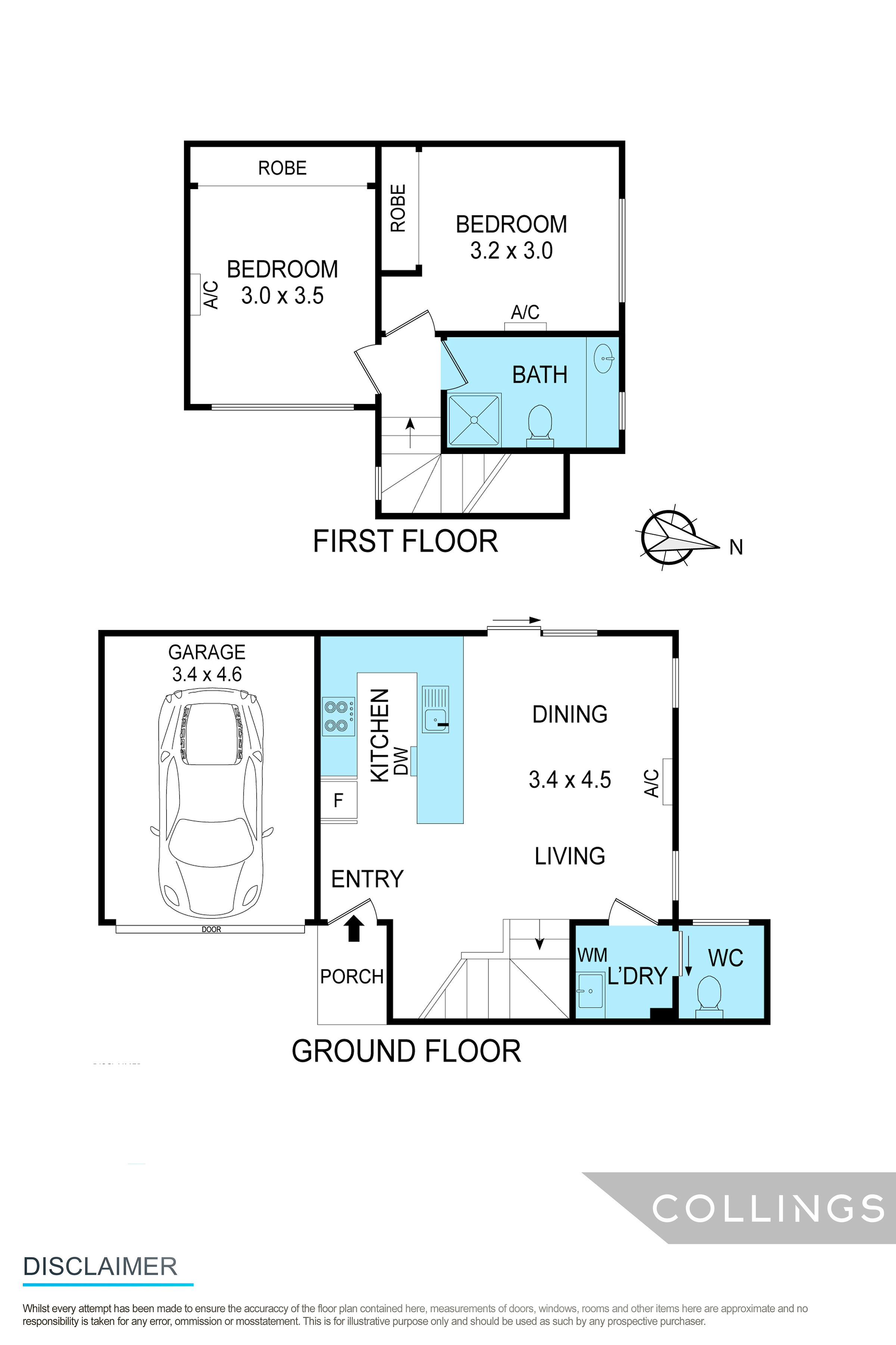 4/11 Davidson Street, Bellfield VIC