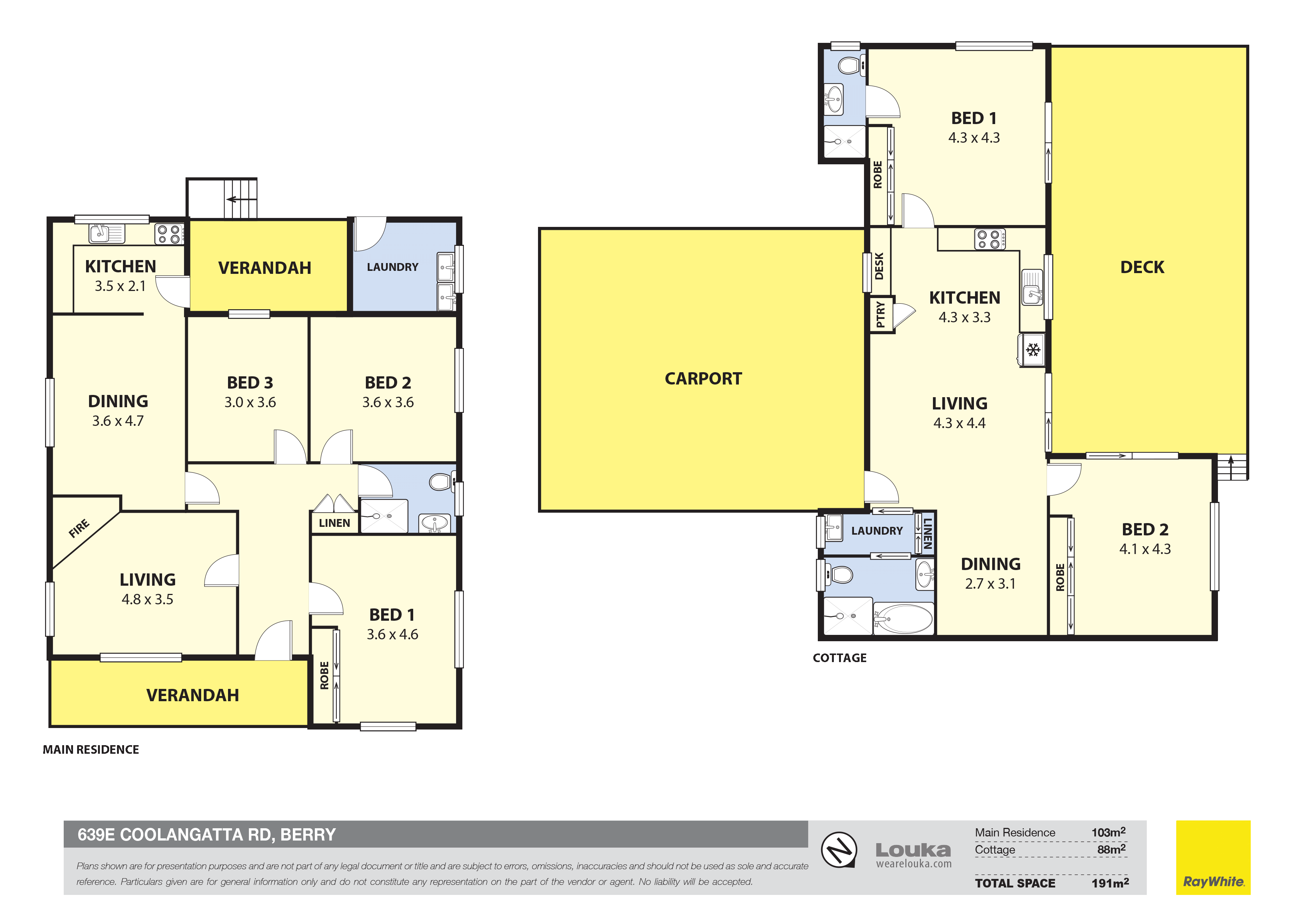 639E Coolangatta Road, Berry For Sale by Farmbuy.com - floorplan 1
