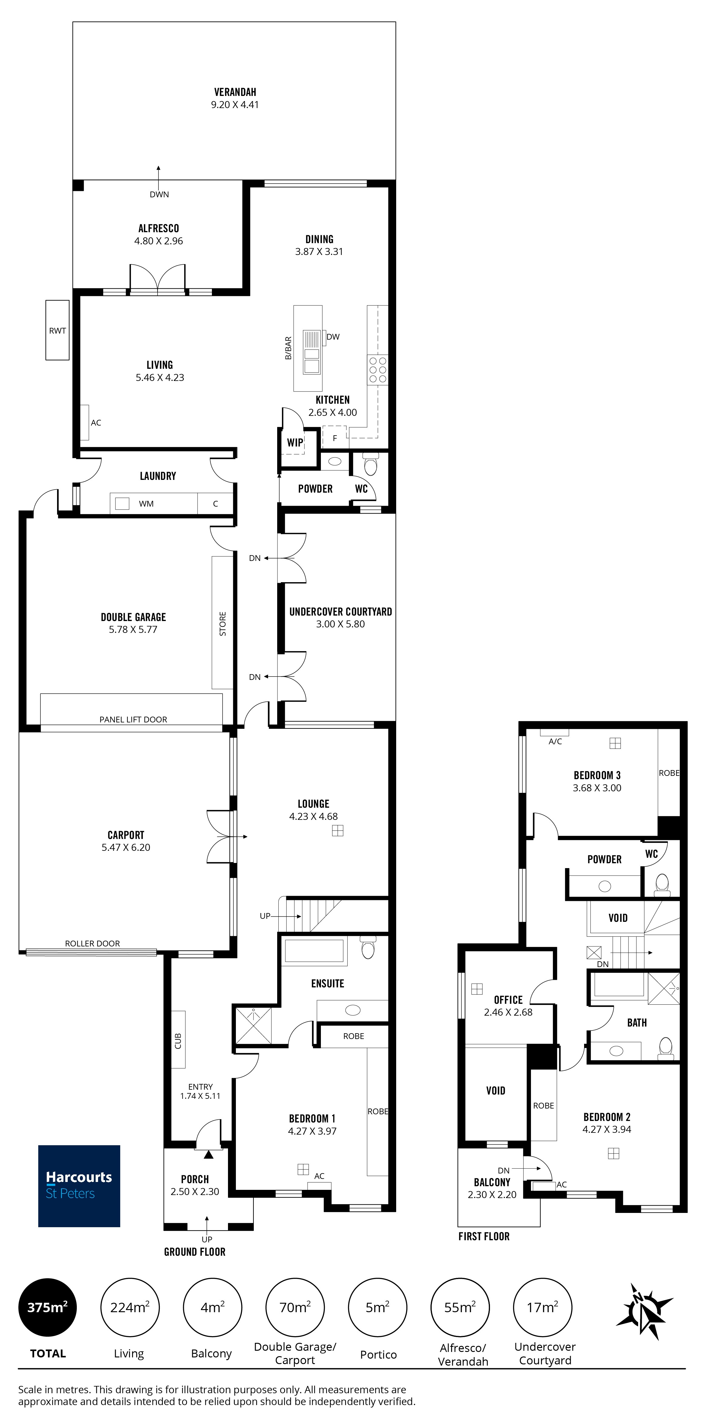 2 Austin Crescent, ST SA 5064 House for Sale