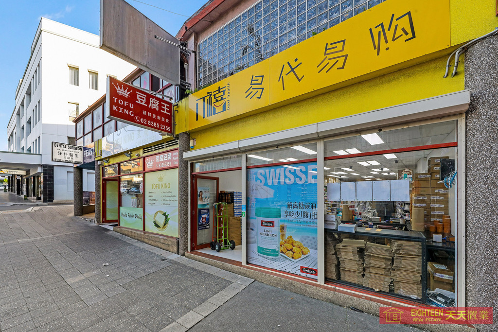 Prime Retail Investment 