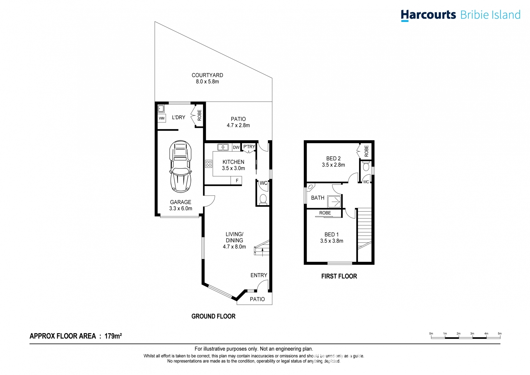 7/81 Sylvan Beach Esplanade, BELLARA, QLD 4507 Townhouse for Sale