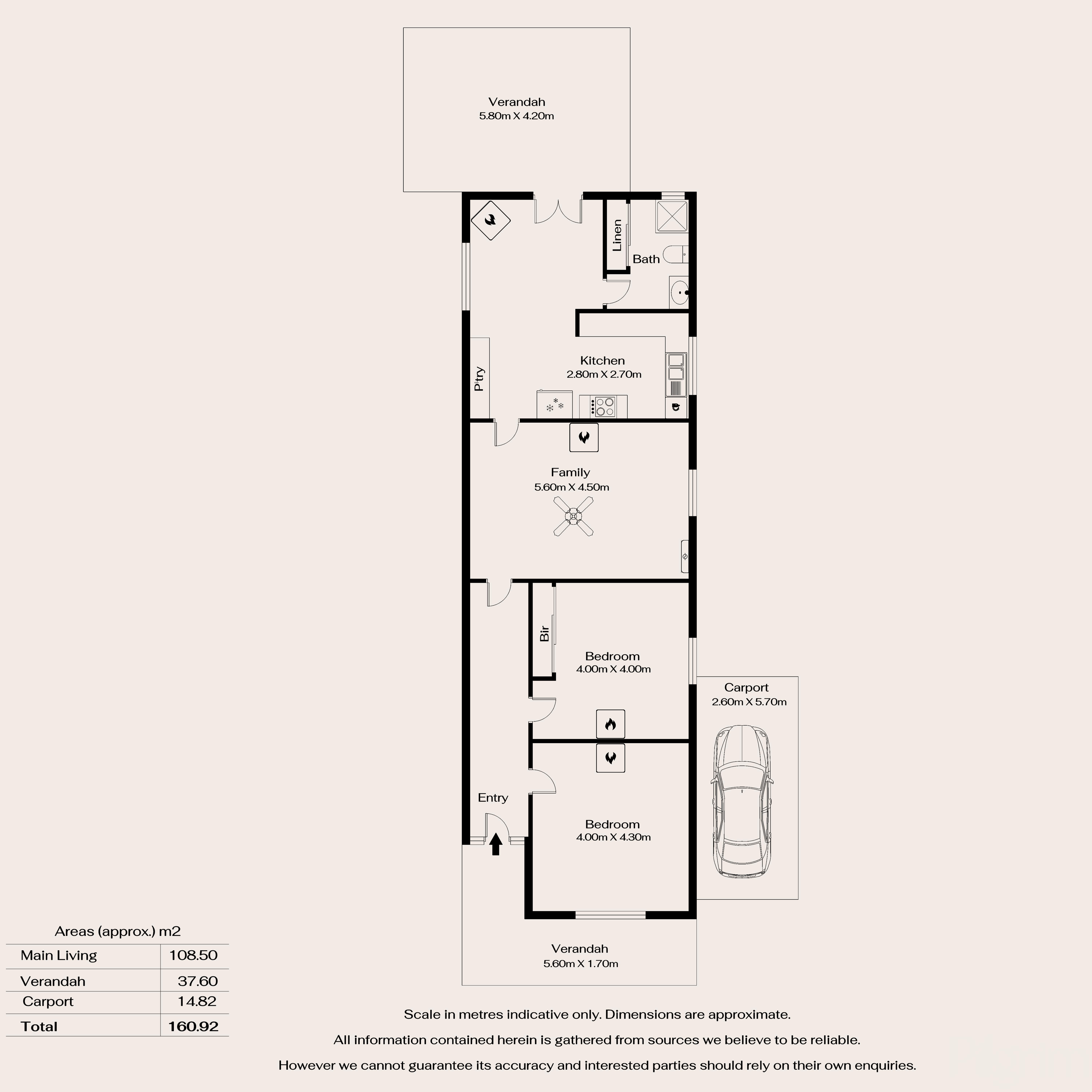 143 Hargrave Street, Peterhead SA