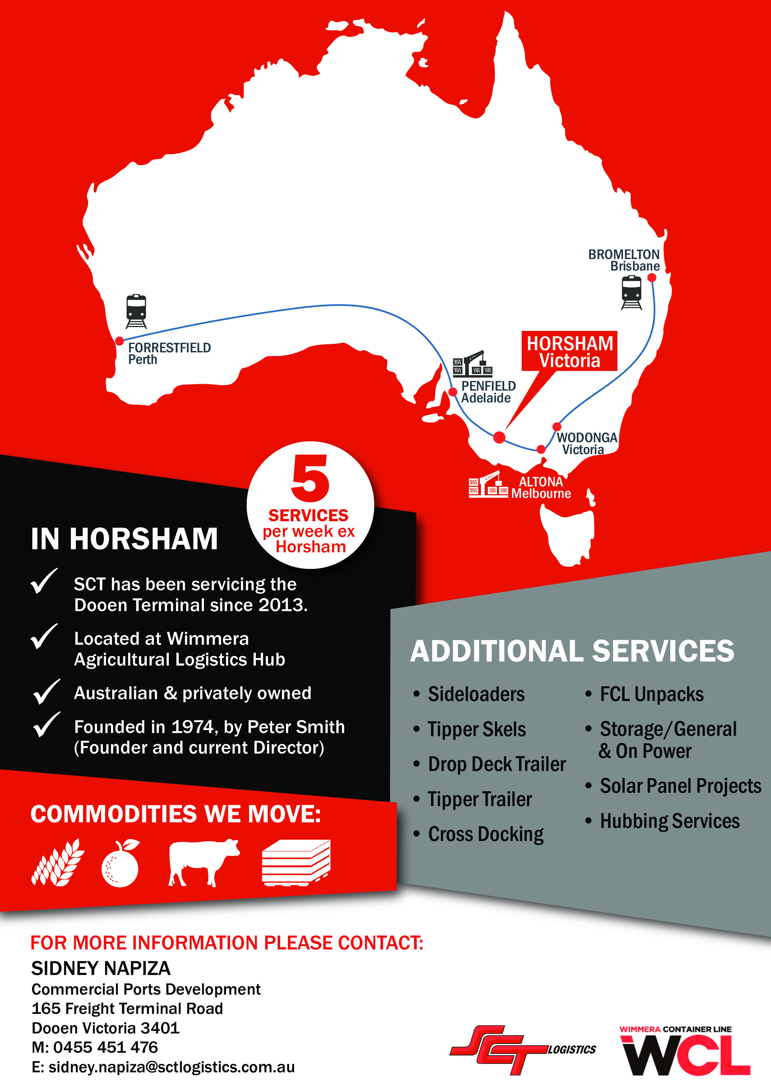 15 Freight Terminal Road, Dooen For Sale by Farmbuy.com - image 6