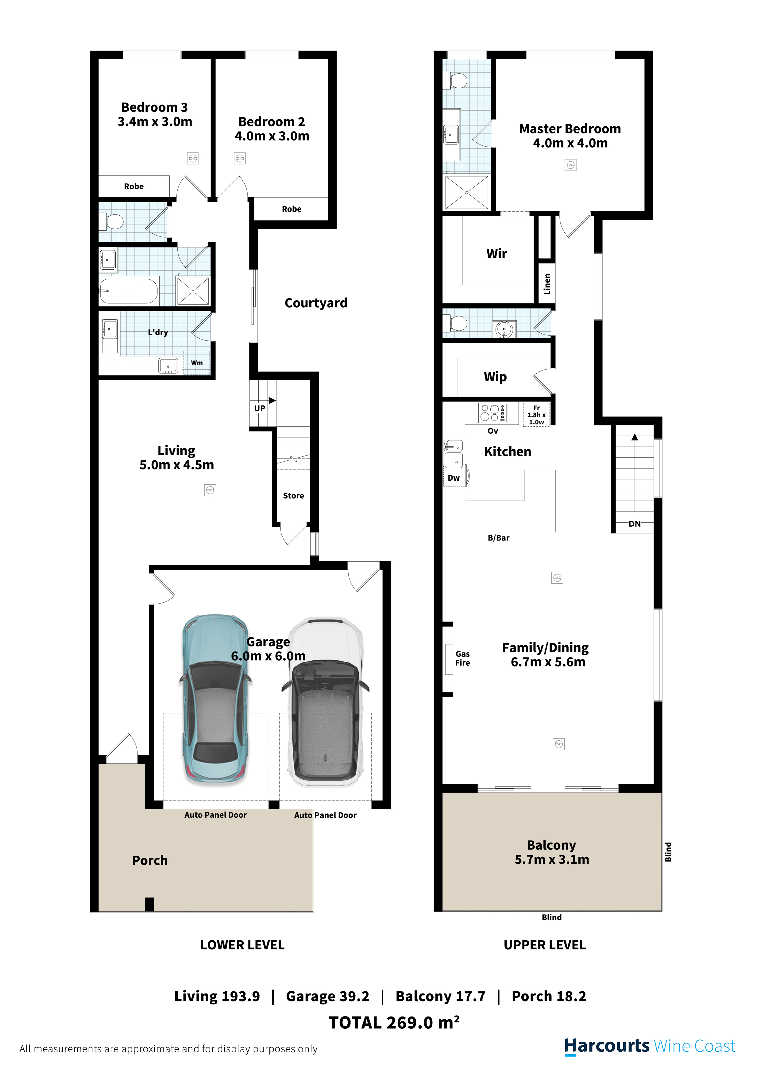 18 Benny Avenue, PORT NOARLUNGA, SA 5167 House for Sale