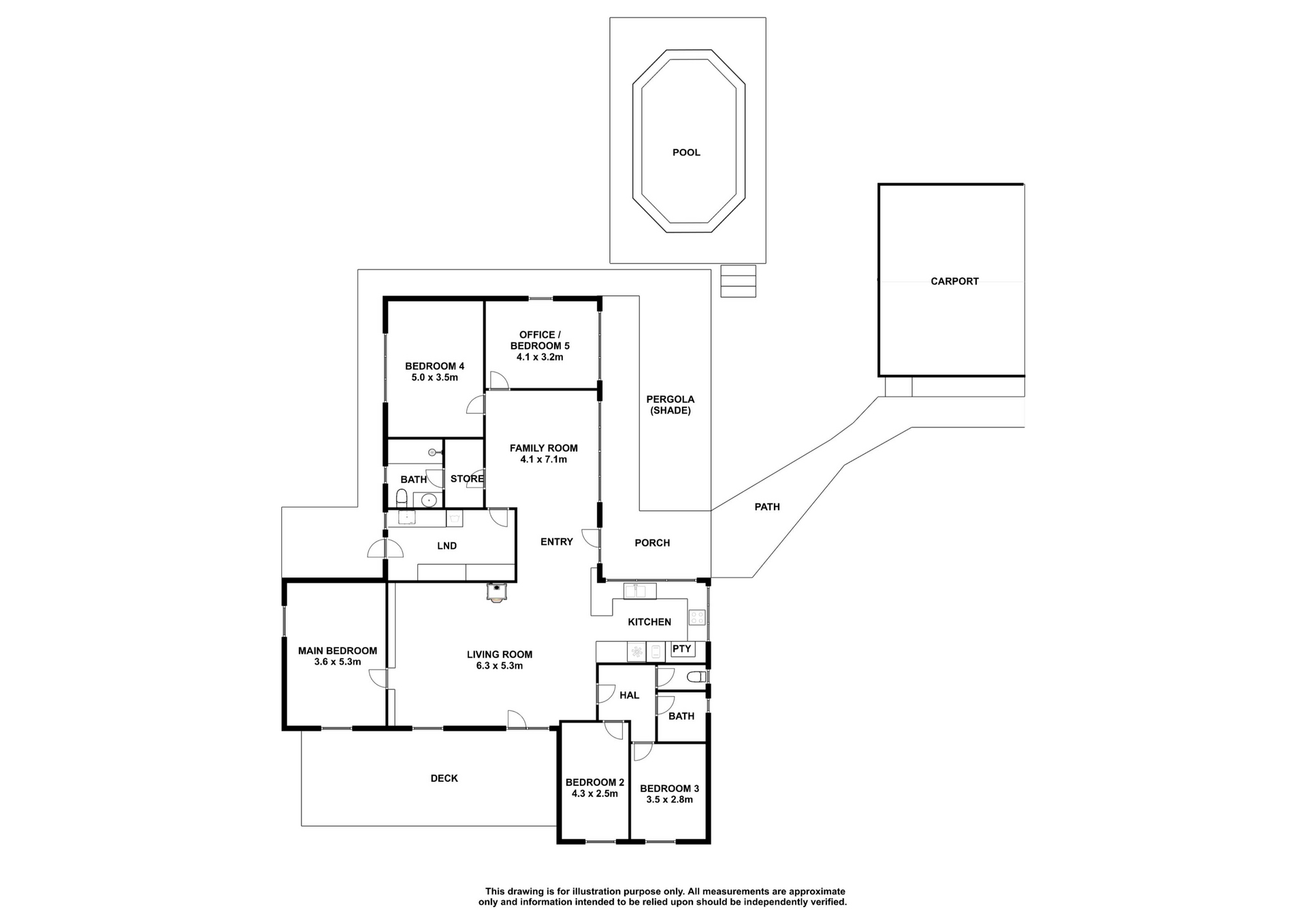 595 Brimbago South Road, KEITH, SA 5267 Other for Sale nutrien