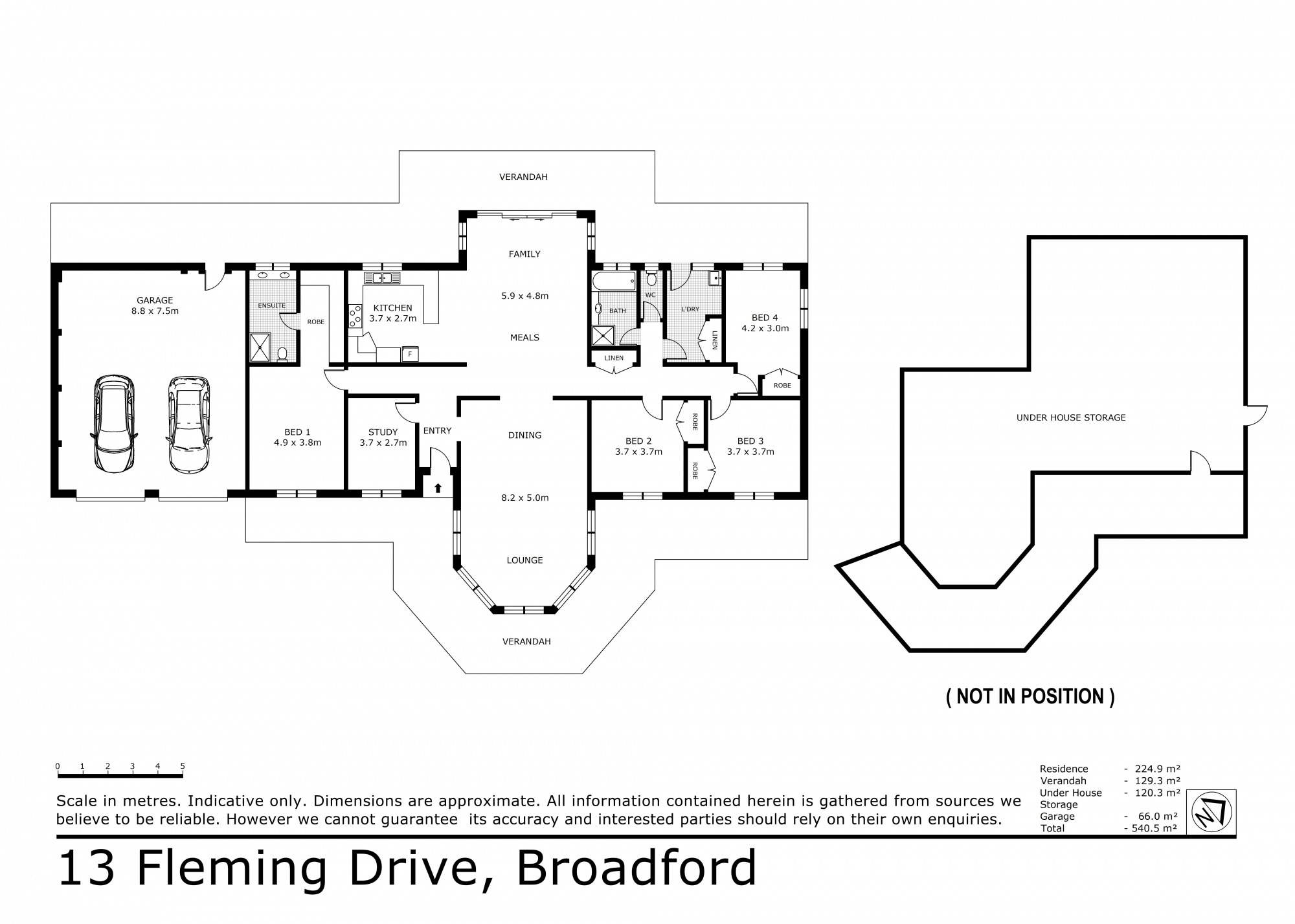 13 Fleming Drive, BROADFORD, VIC 3658 House for Sale nutrien