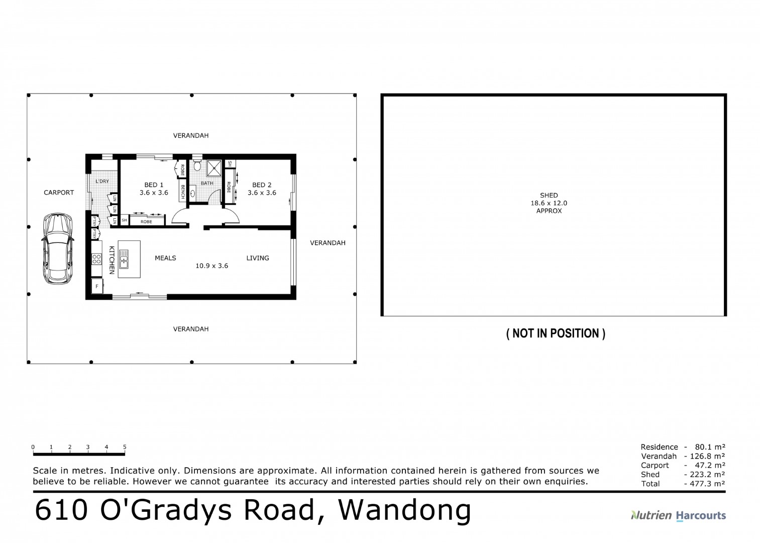 610 O'Gradys Road, WANDONG, VIC 3758 House for Sale nutrien