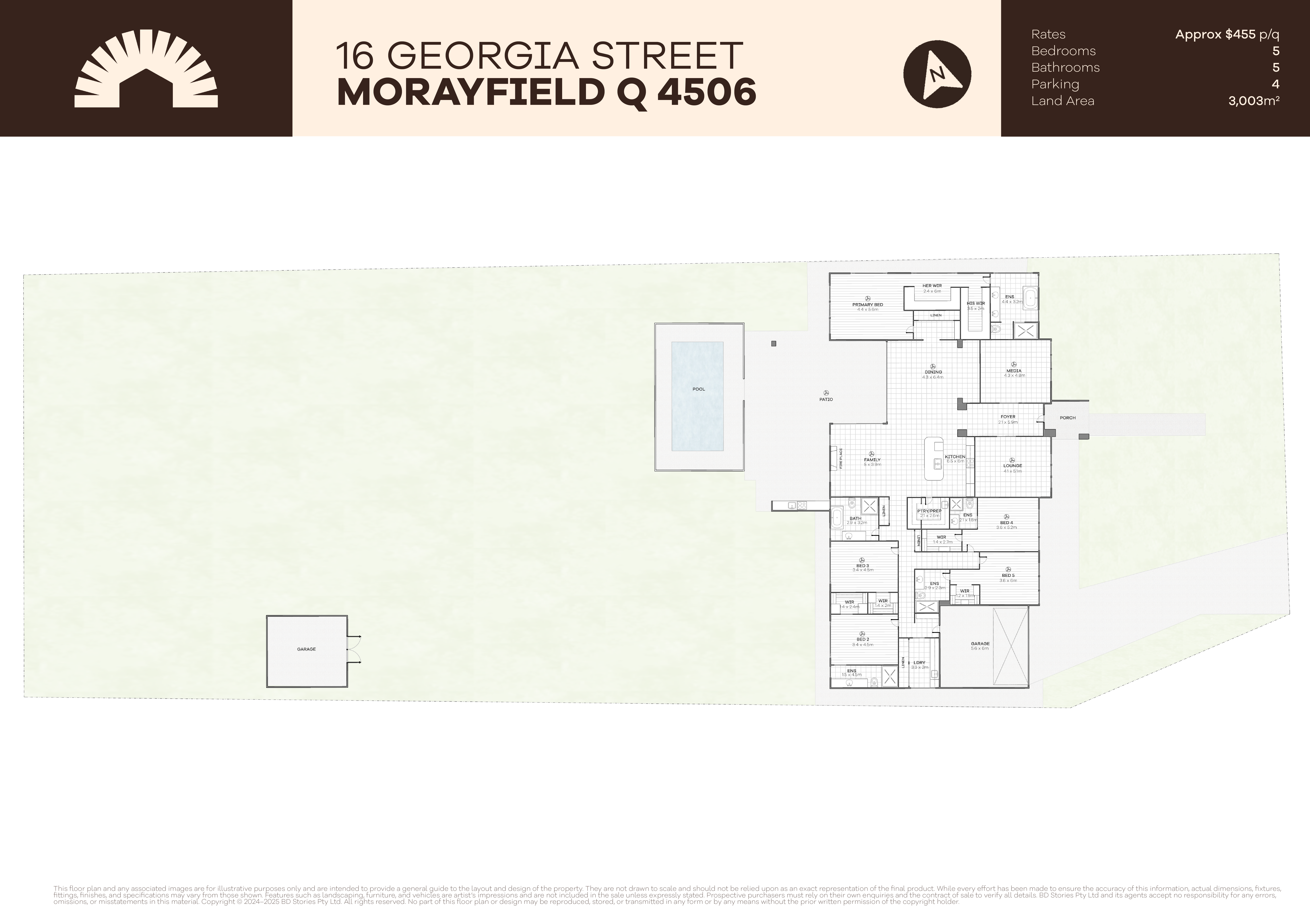 16 Georgia Street, Morayfield QLD