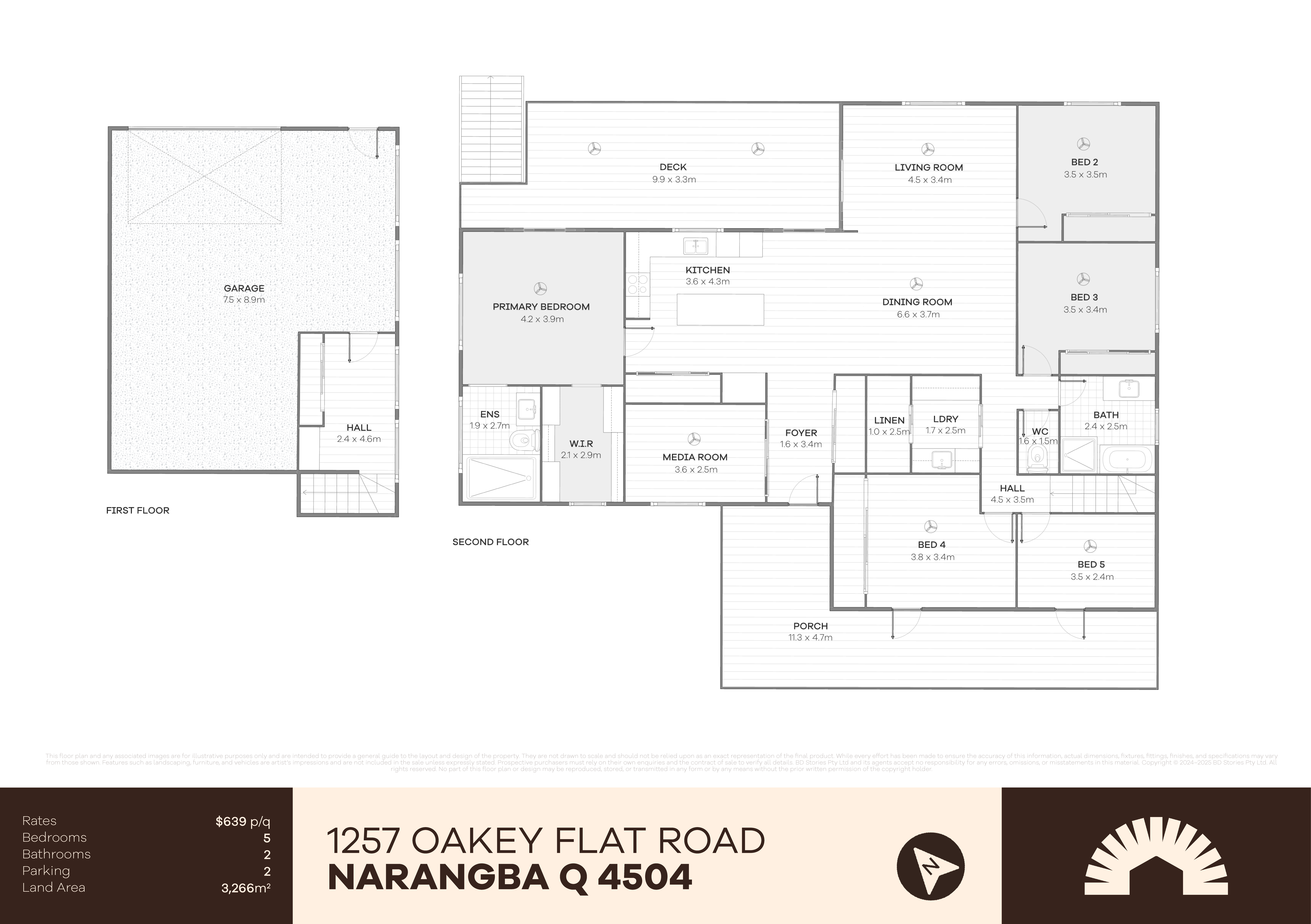 1257 Oakey Flat Road, Narangba QLD