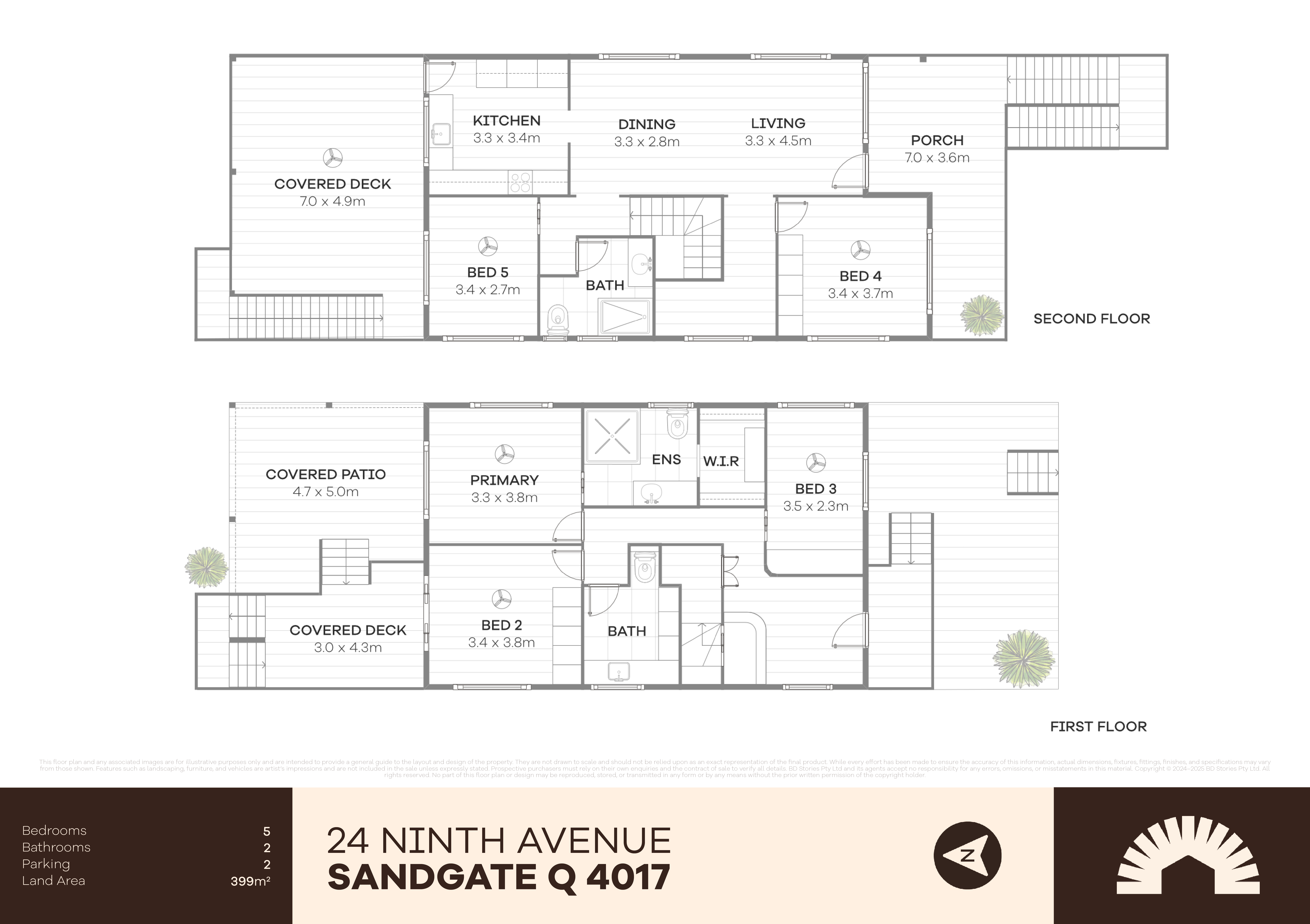 24 Ninth Avenue,[object Object],SANDGATE 4017