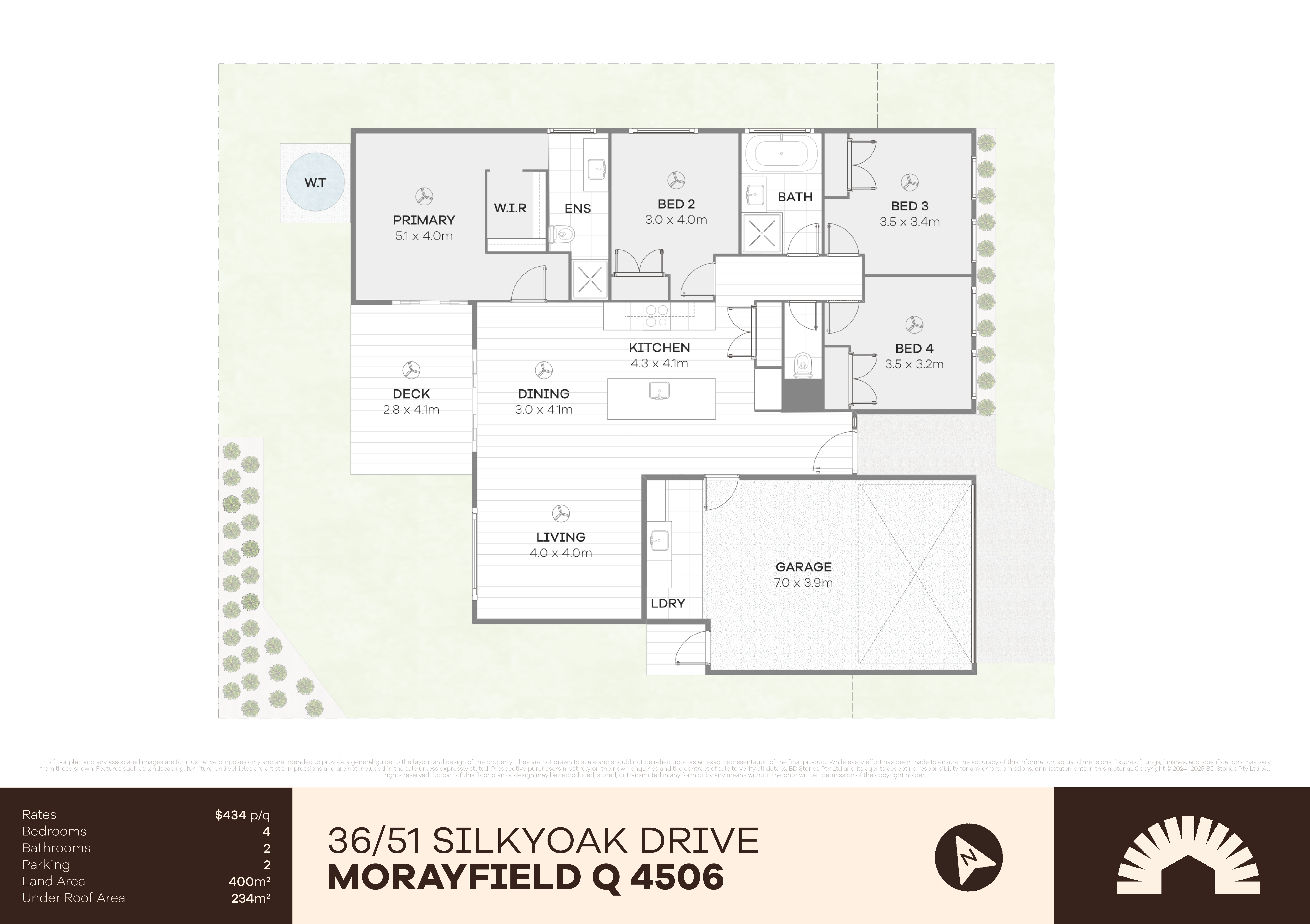 36/51 Silkyoak Drive, Morayfield QLD