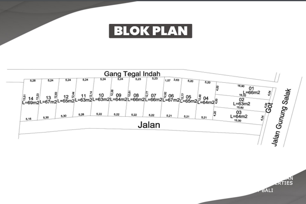  FREEHOLD DETACHED HOUSE NO POOL IN KEROBOKAN 