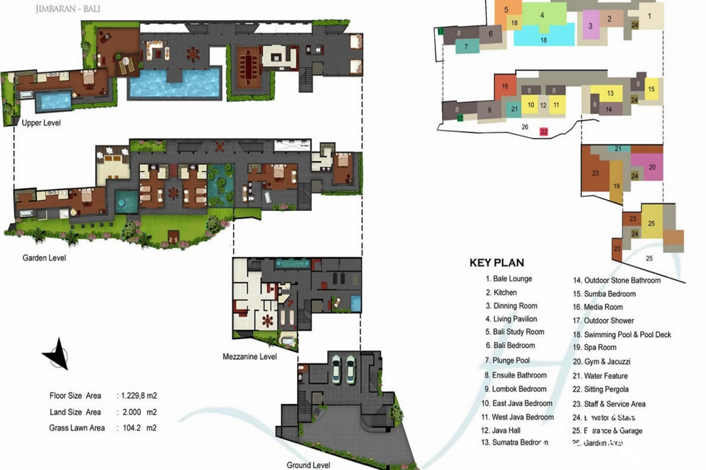 FREEHOLD | ICONIC LUXURY ESTATE WITH 180° OCEAN VIEWS - JIMBARAN
