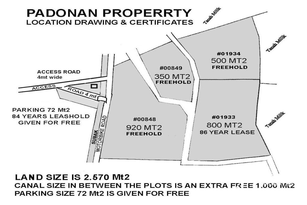 FREEHOLD LAND 1,770 M2 IN PADONAN - CANGGU