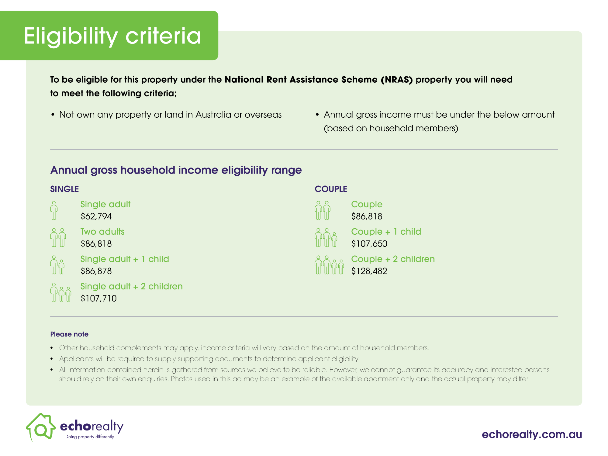 Building C Modern Apartment in Prime Location 6th Floor