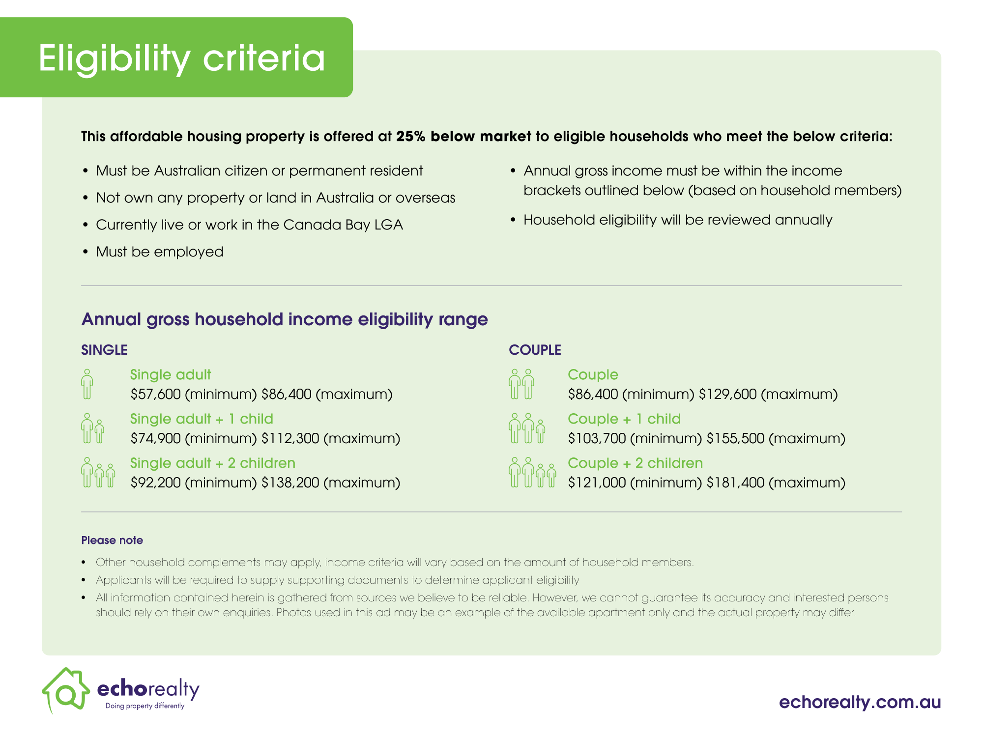 Three Bedroom home under affordable housing program