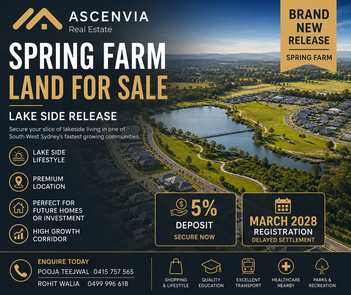 Premium Land Release in Spring Farm's Growing Community